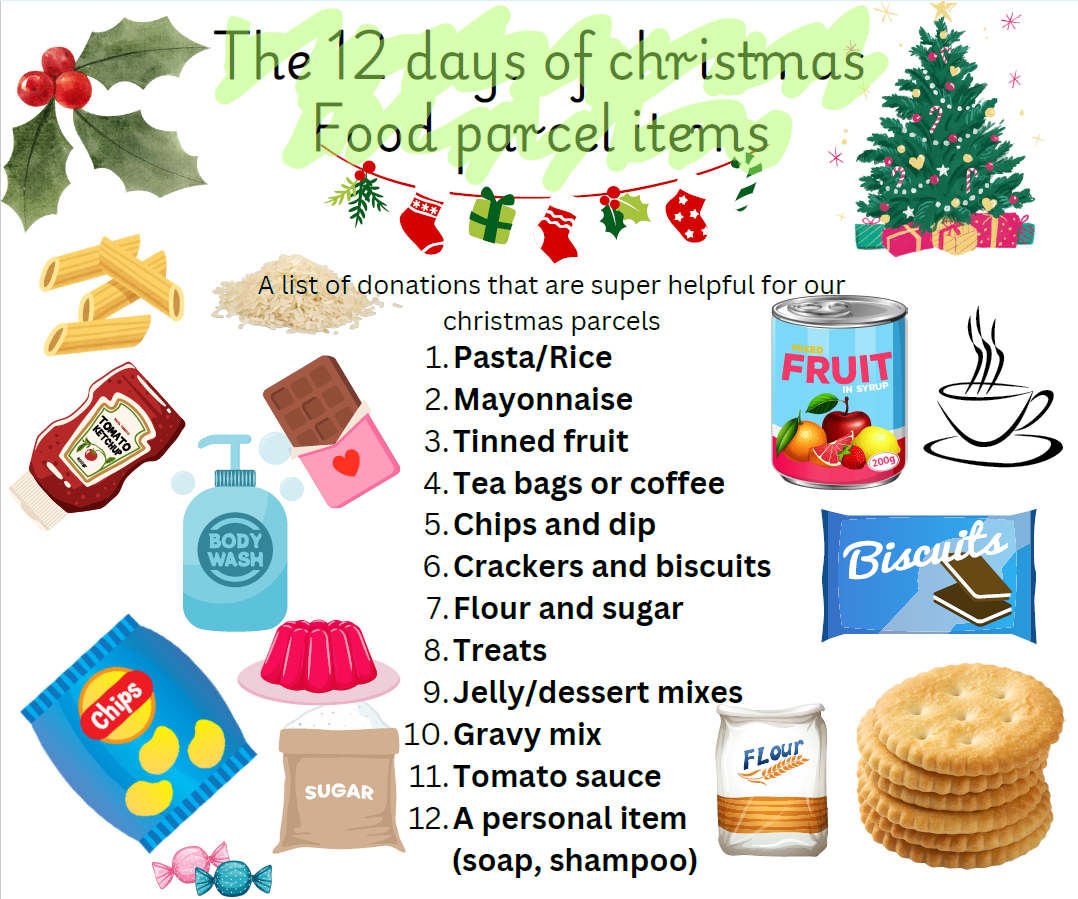 2026 12 days Food parcel items