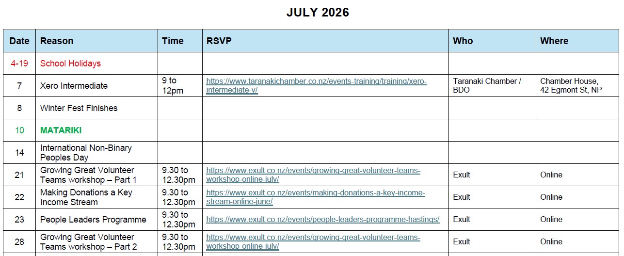 07 July 2026